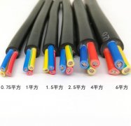 16平方電纜直徑是多少？