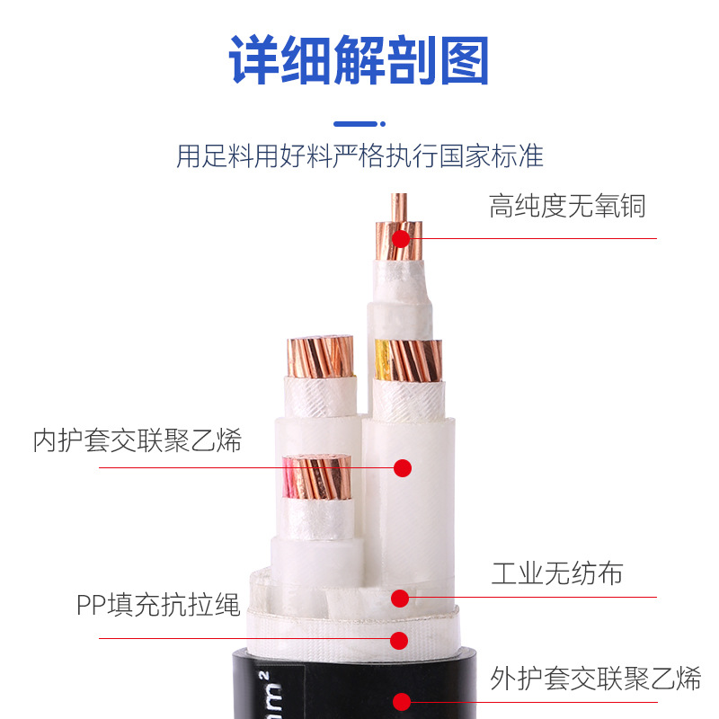 電纜產(chǎn)品圖片展示七